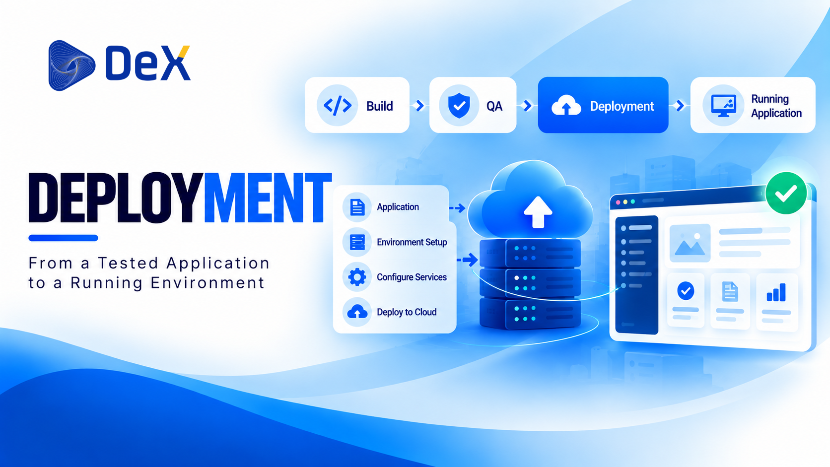 Settings & User Guide: Enterprise Platform Configuration